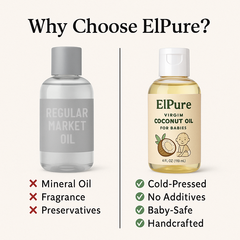 Coconut Oil for Babies by Elpure (200 ml)– 100% Pure Virgin Cold-Pressed Baby Massage Oil | Gentle, Non-Sticky & Safe for Newborns & Infants
